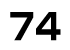74
