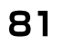 81